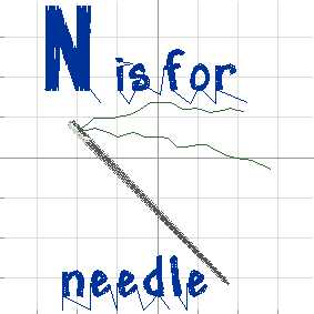 N ndle