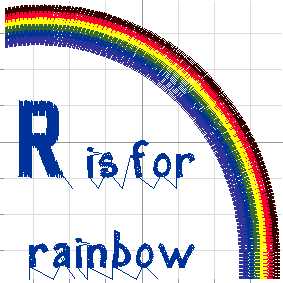 R rnbo
