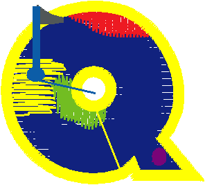 Q