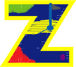 Z