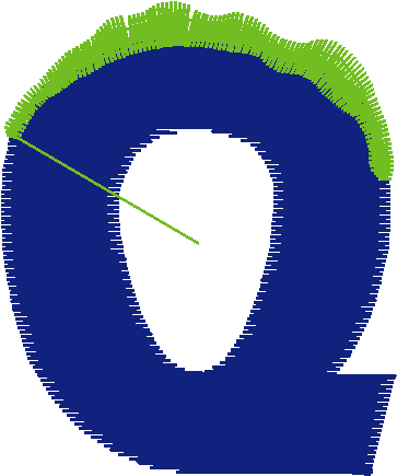 Q