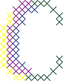 Xirishc