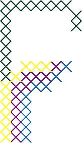 Xirishf
