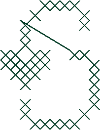 Xirishg
