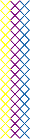 Xirishi