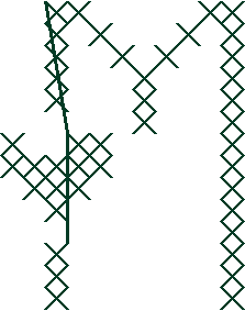 Xirishm
