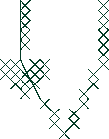 Xirishv