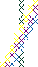 Xirishx
