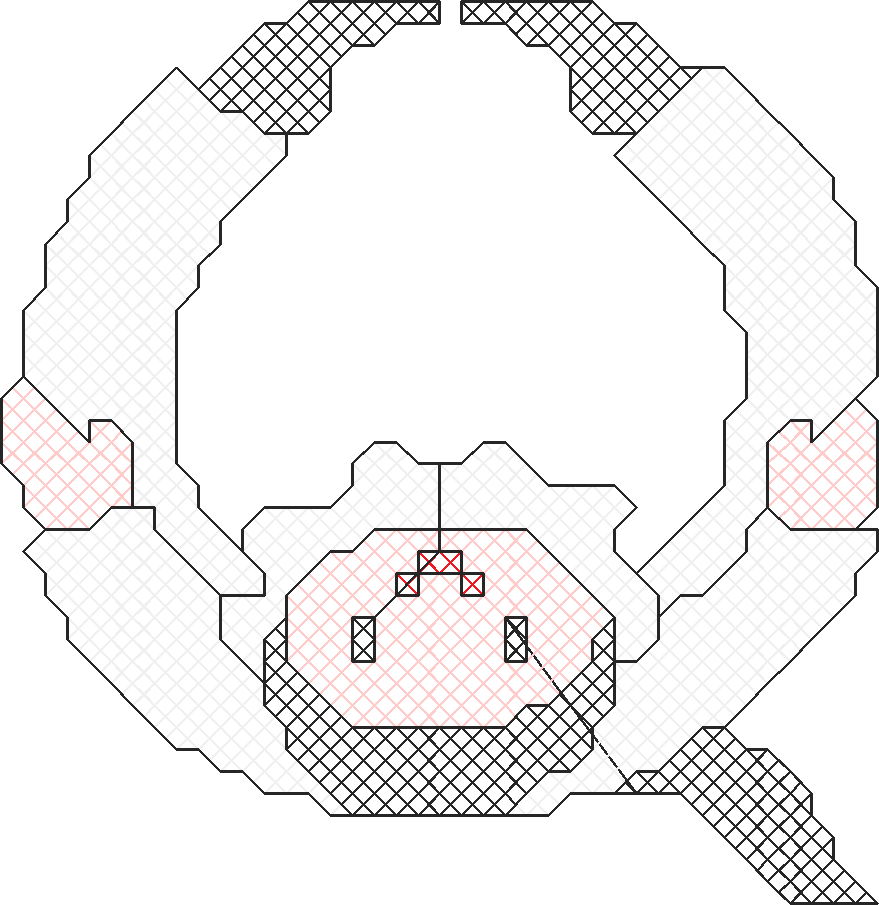 Q