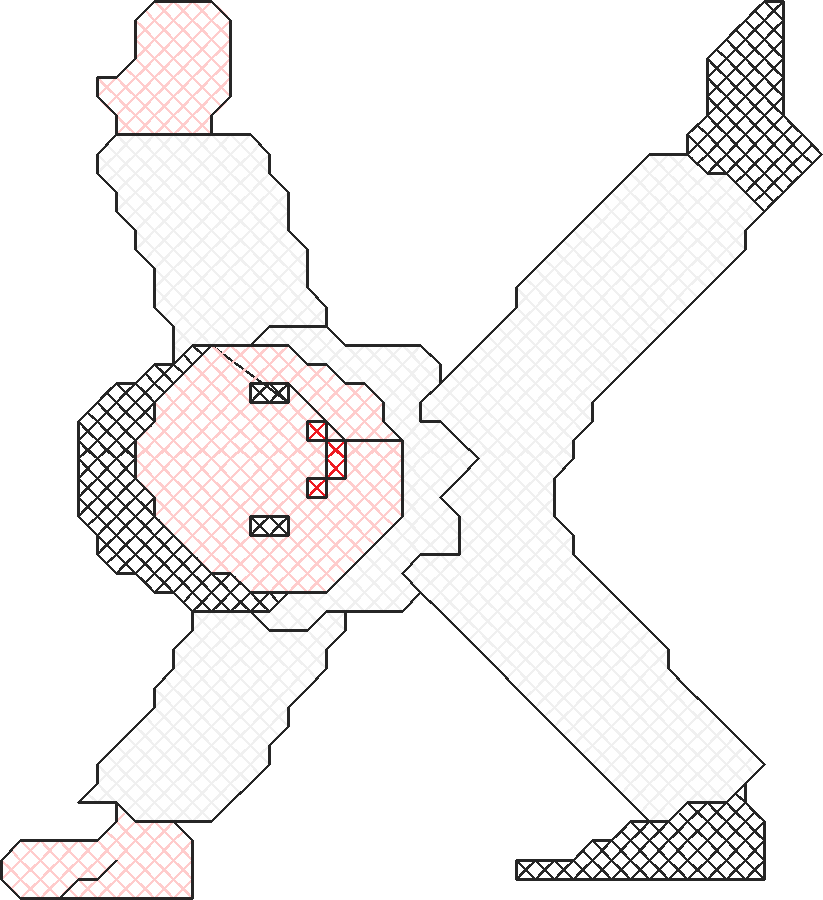 X