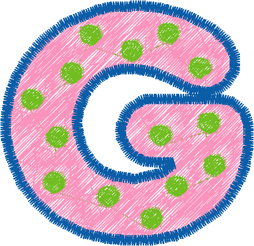 Dotg