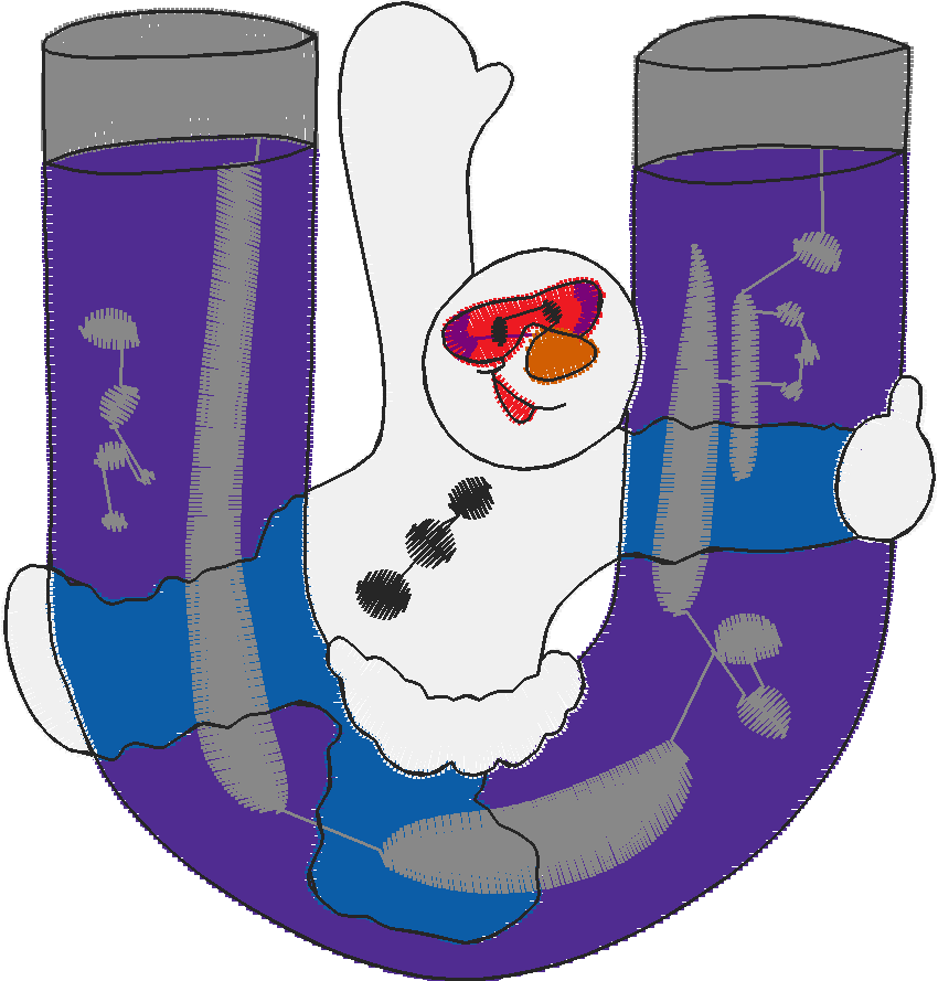 Snowmanu