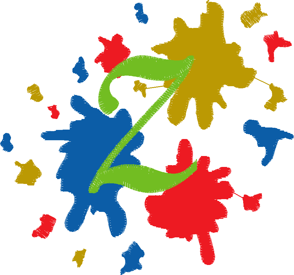 Z