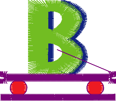 B