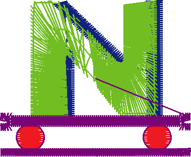 N