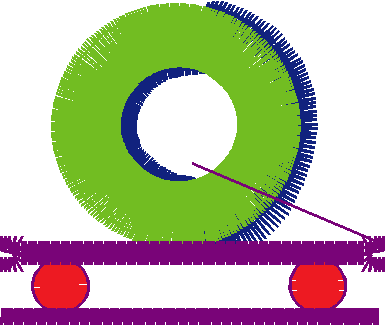 O
