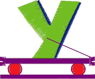 Y