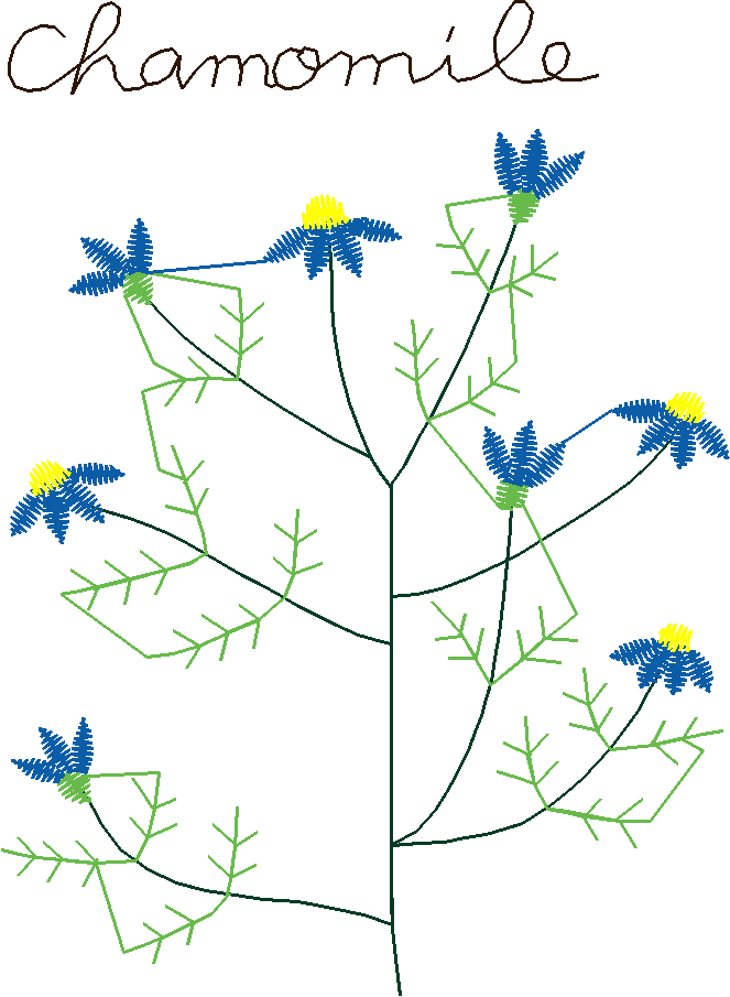 Applique   Herbs (35)