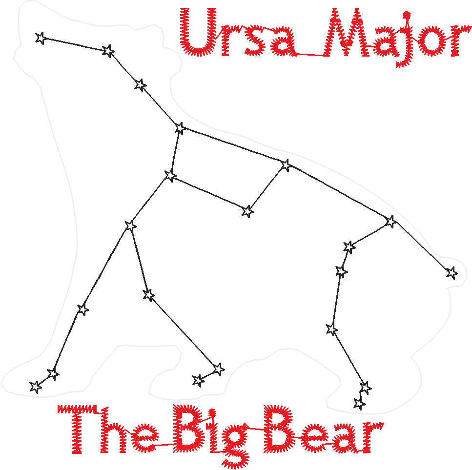Ursa major