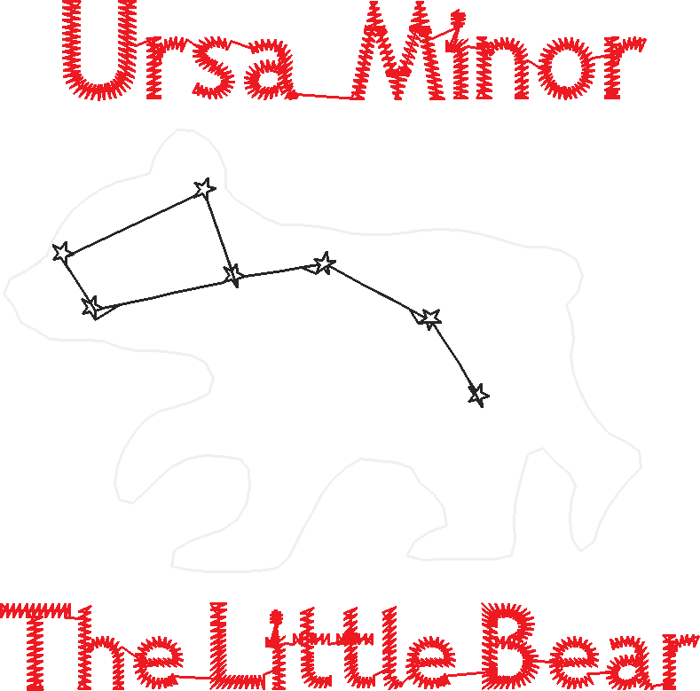Ursa minor
