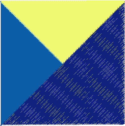 Shape Trianglex3 Combined