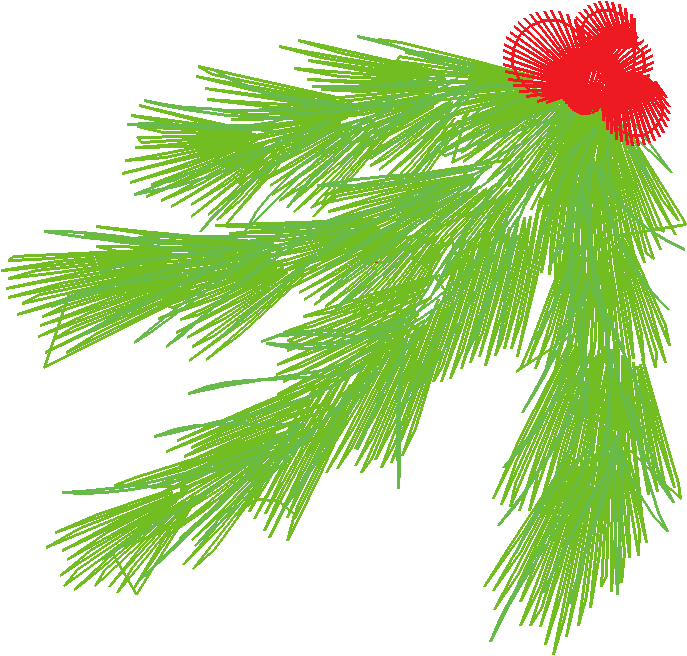 Greenery