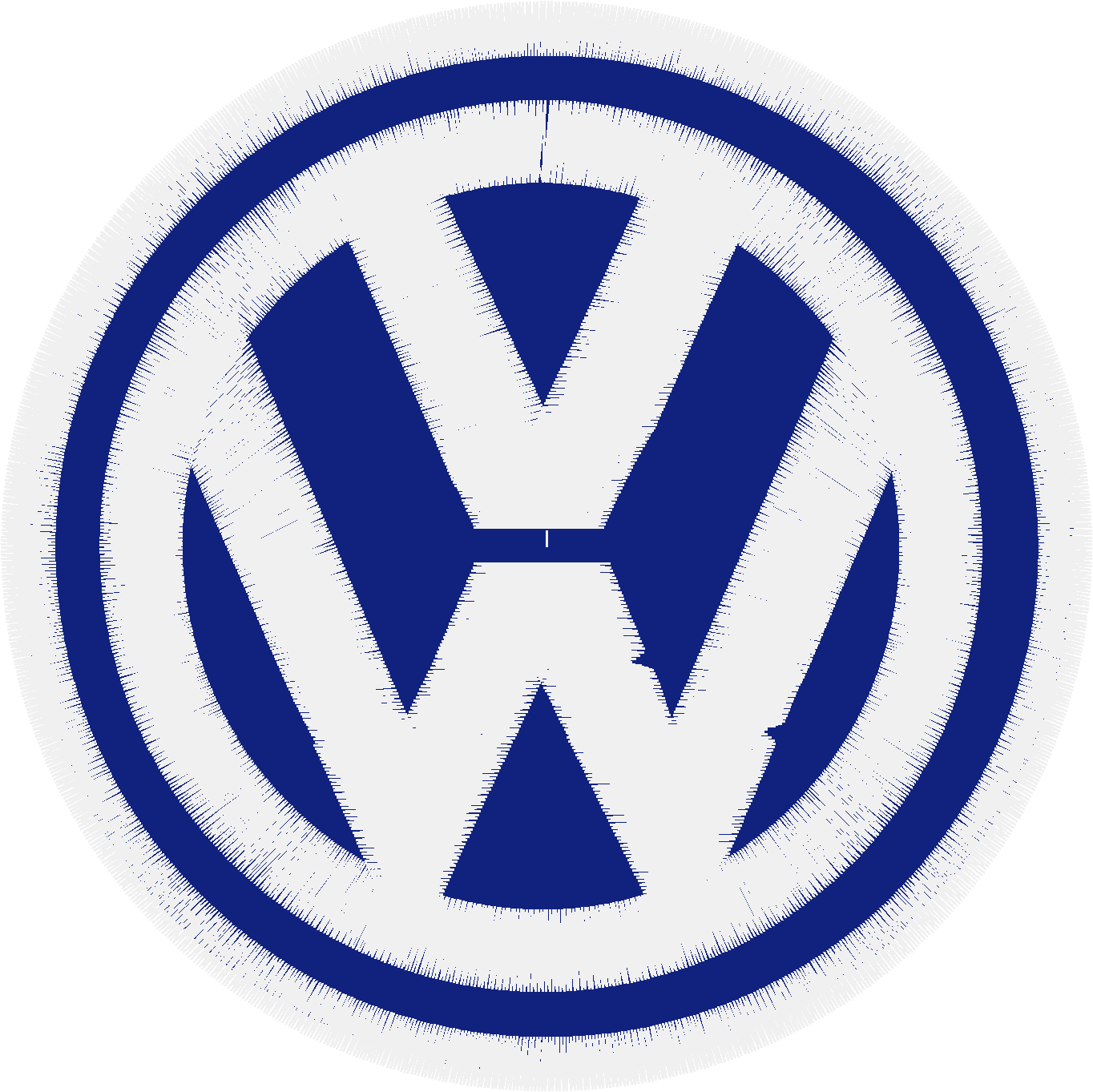 Volksvagen (4)