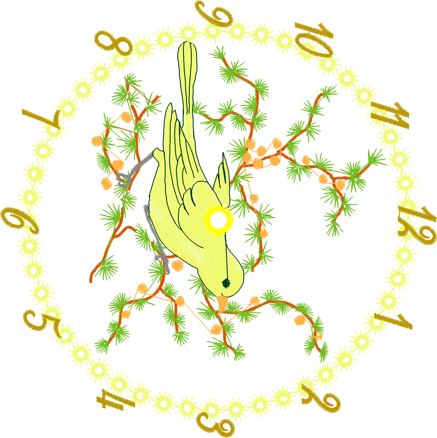 Pendule Oiseau