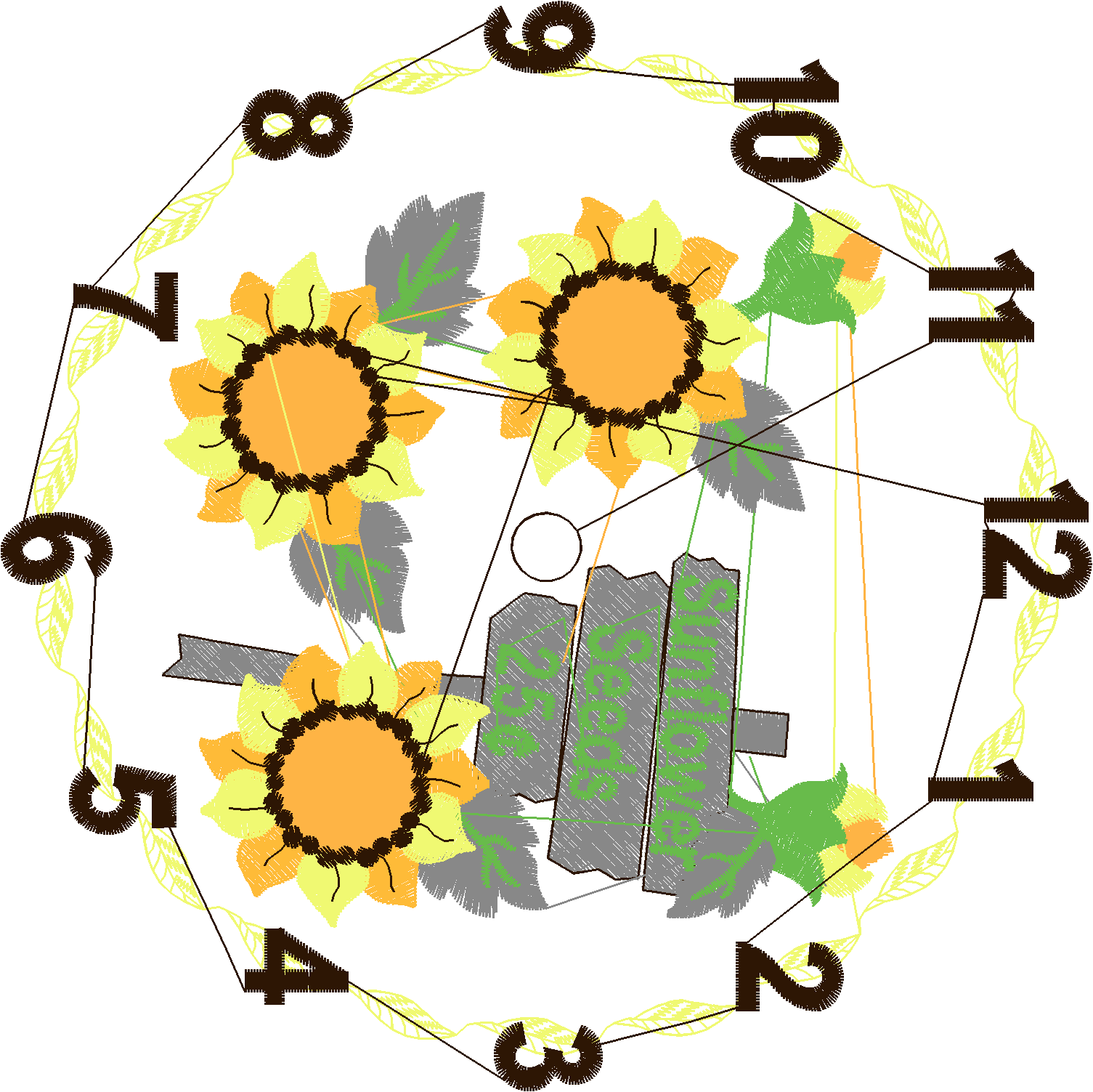 Sunflowerround