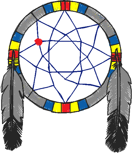 42225