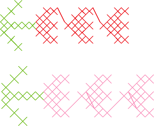 Cross Stitch pack