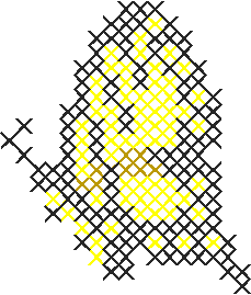 Butrfly