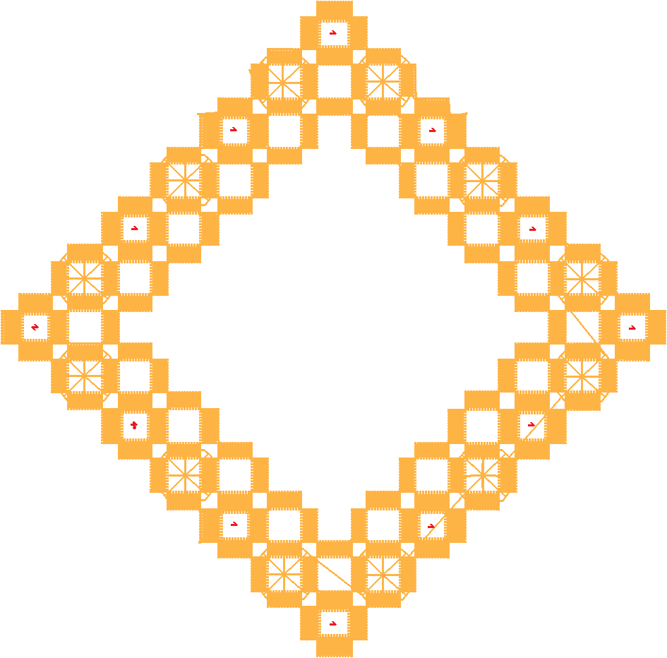 P2center