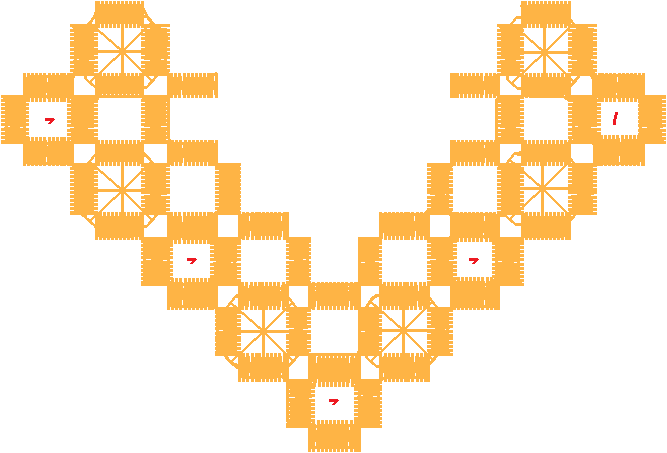 P3center