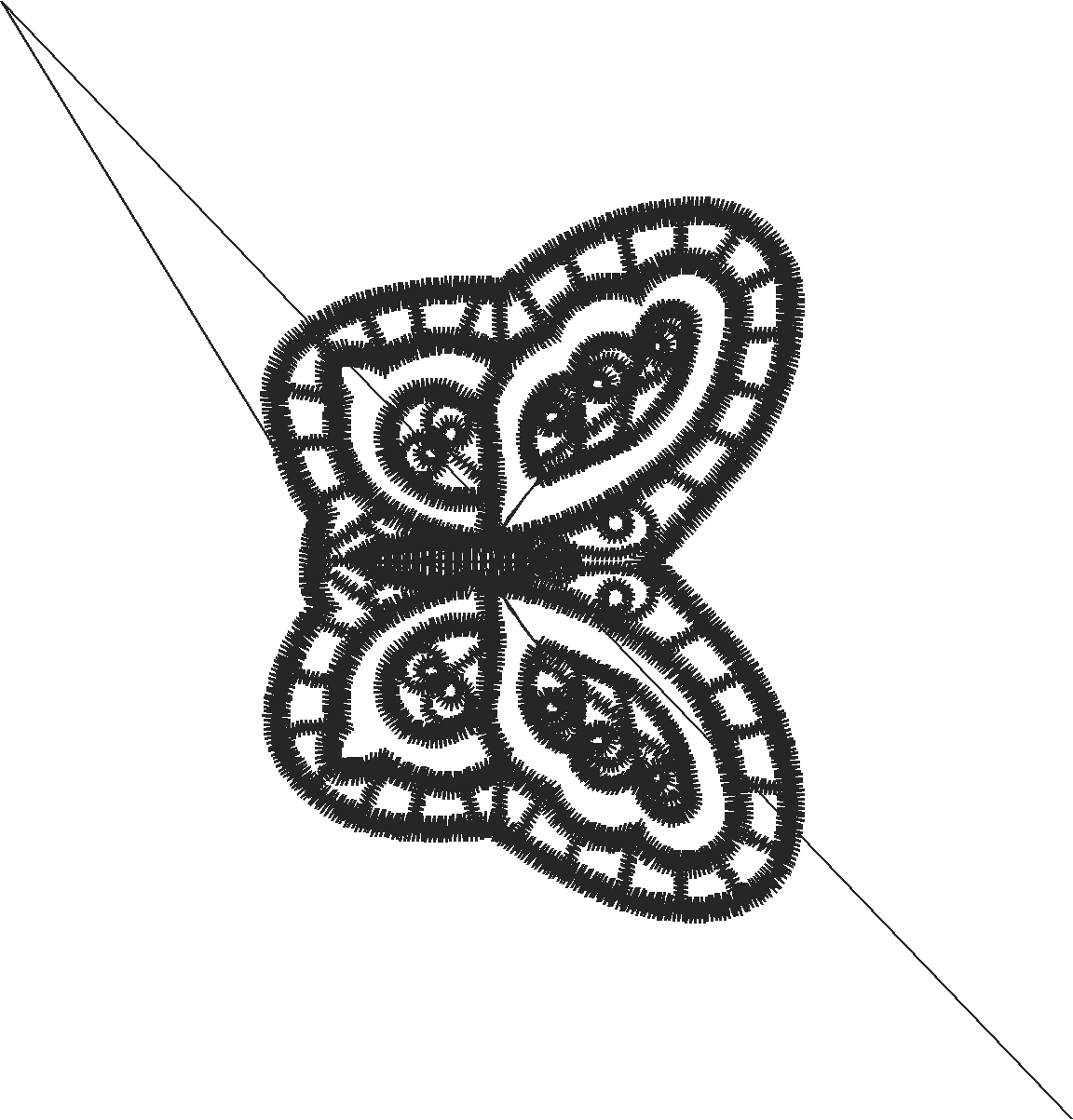 Papicut b
