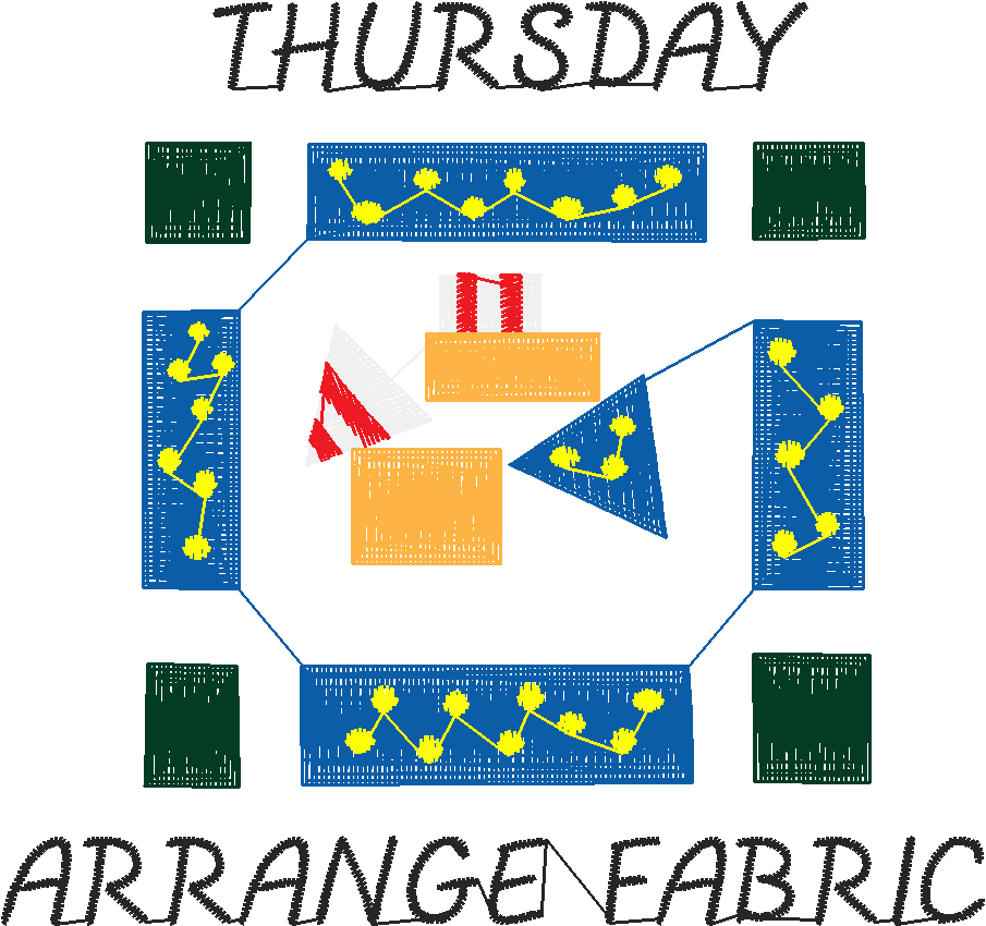 Days Of The Week    Sewing Tasks  (5)