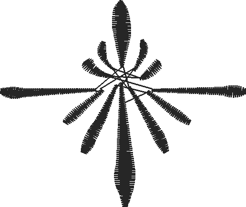 Lg688