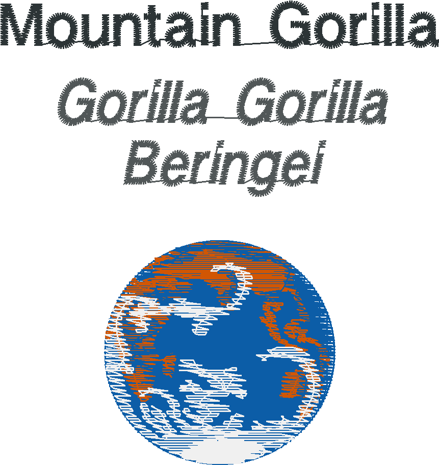 Mountaingorillaname