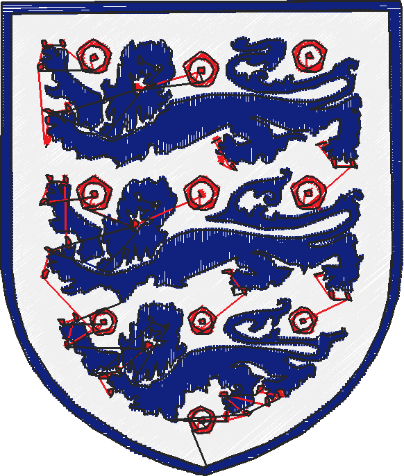 English Flags