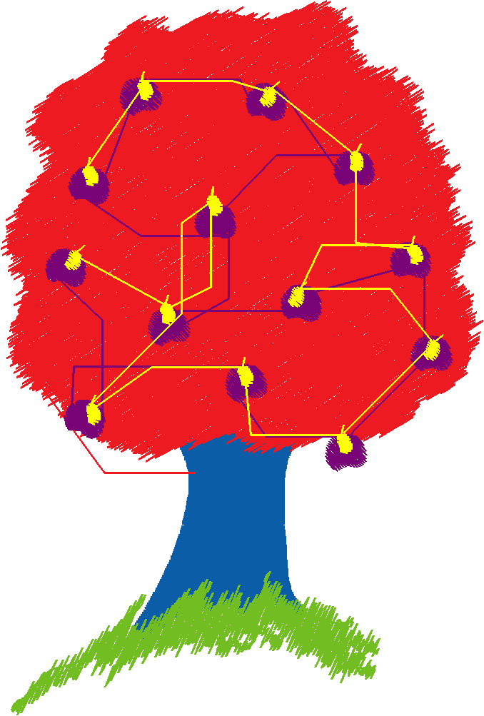 Apltree#