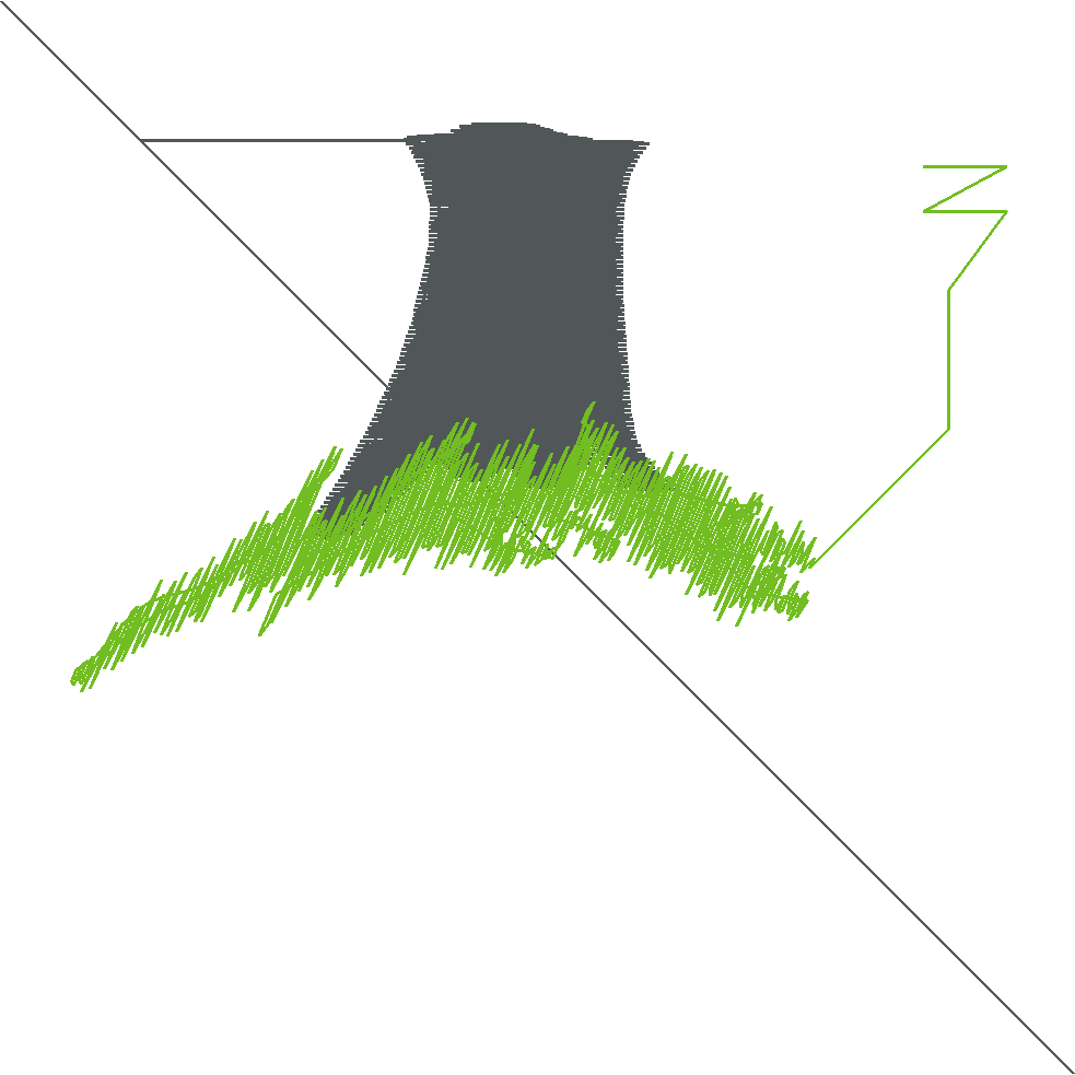 Aptrapb1