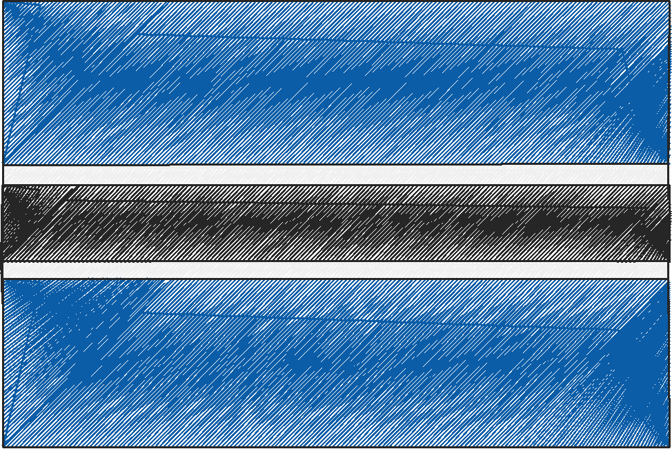 Botswana