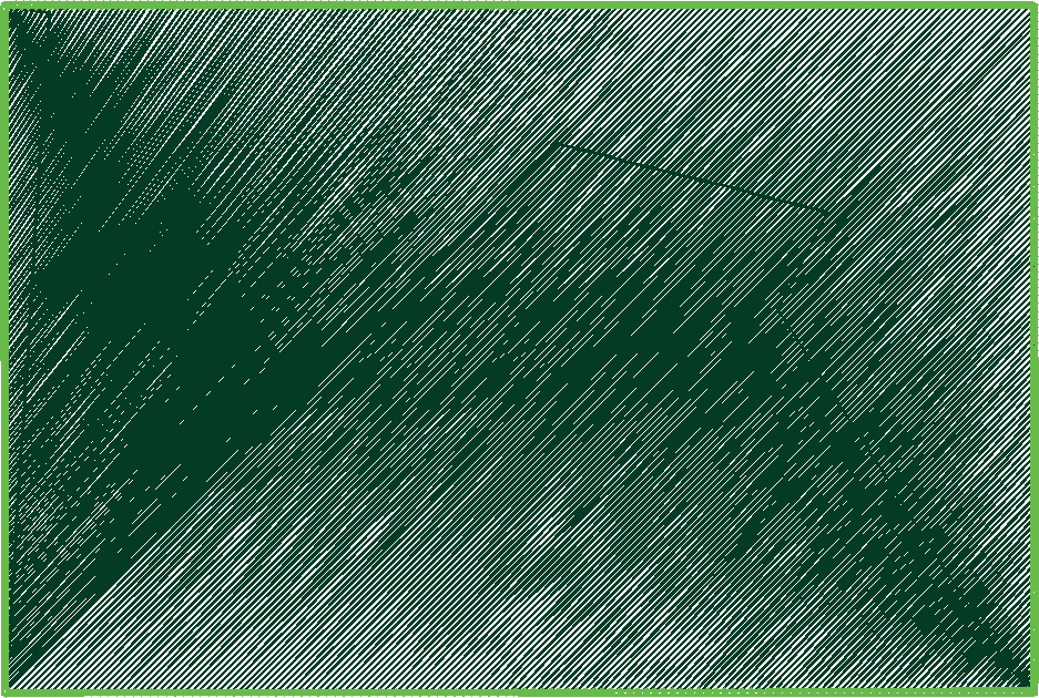 Libya