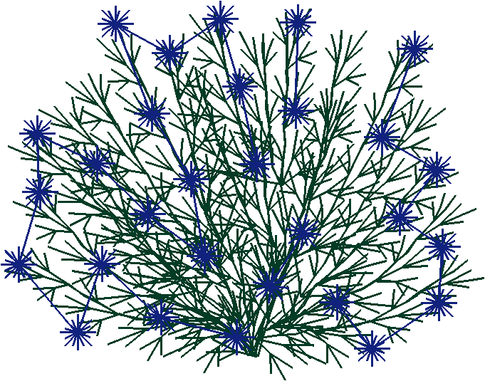 Say0228