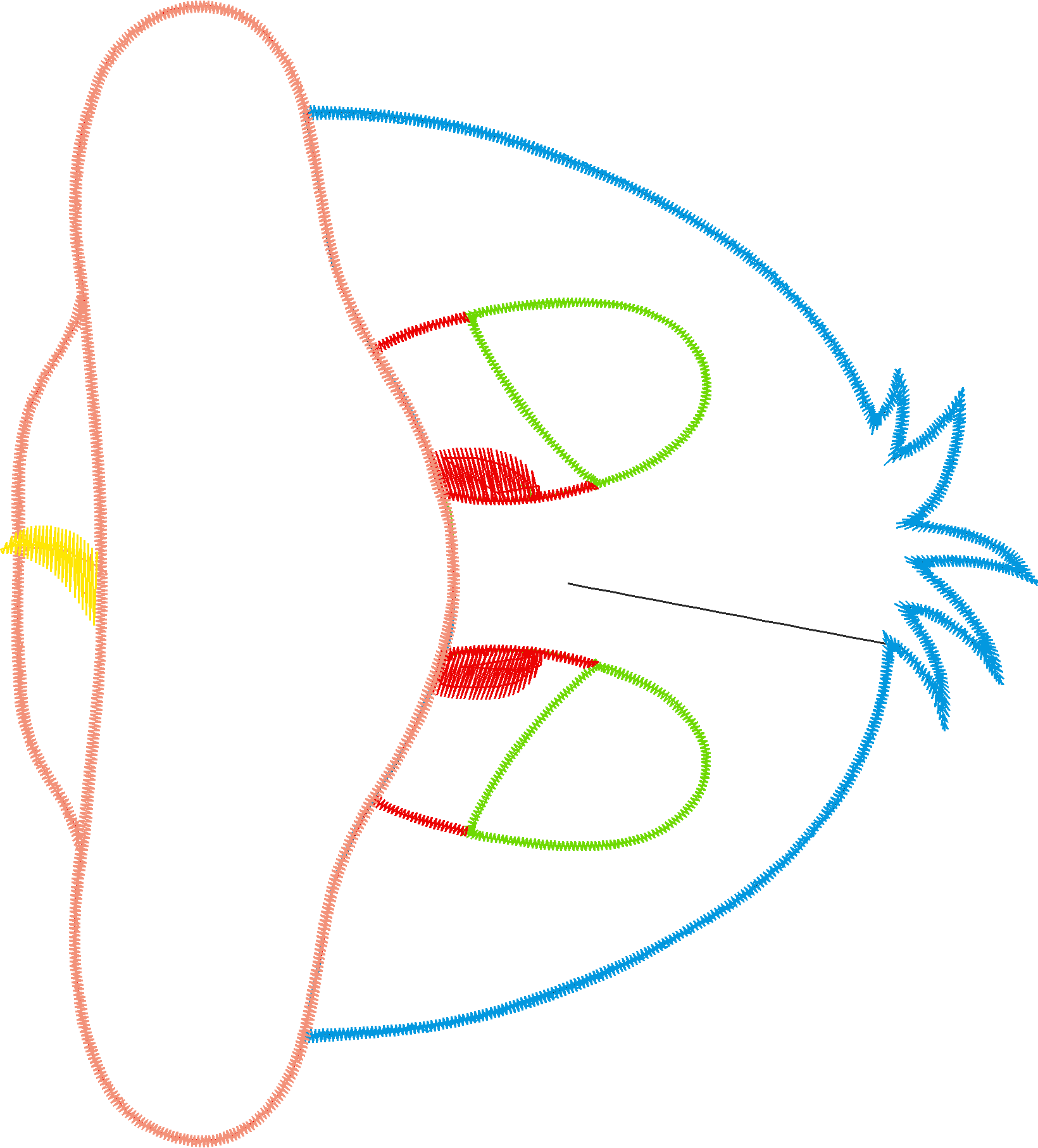 Italian 1  (3)