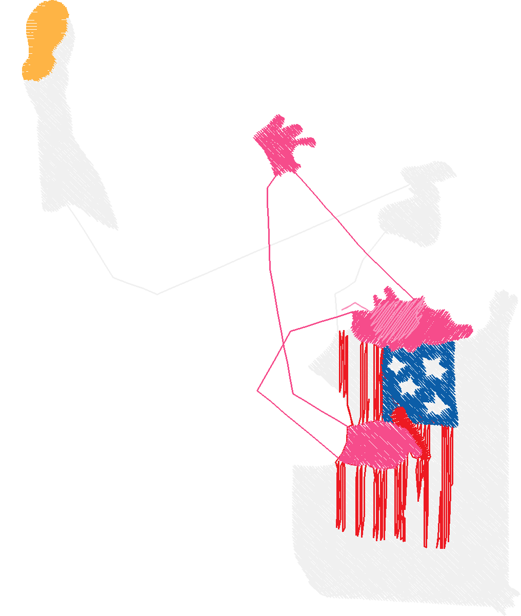 America i love you a