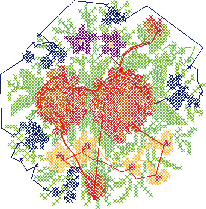 Petit Point