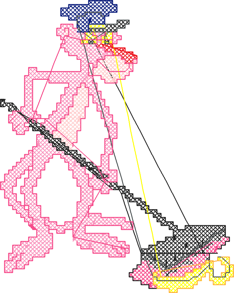 Pink Panther