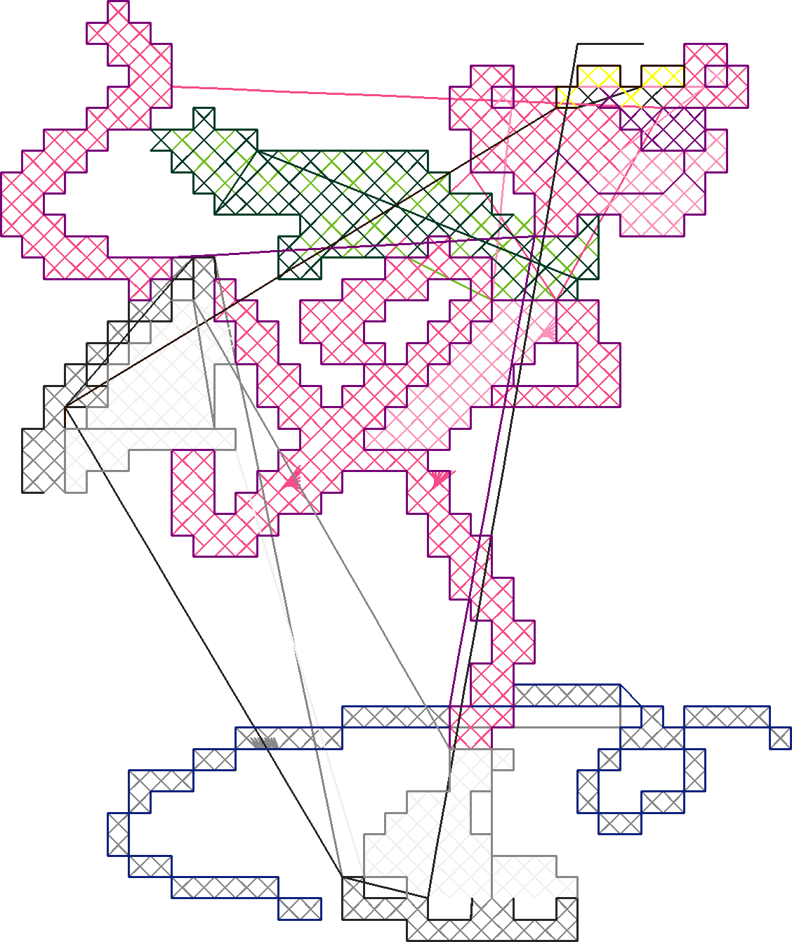 Pink Panter Schaats